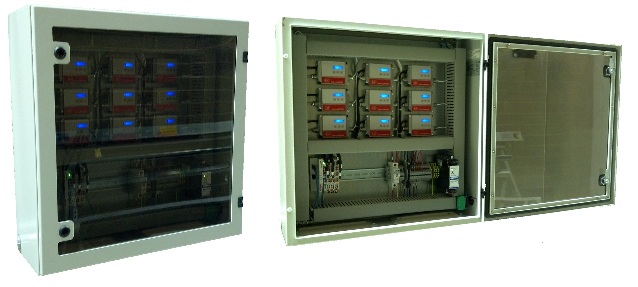 Panel