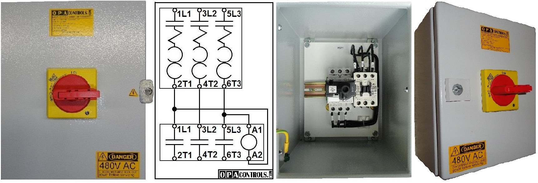 Panel