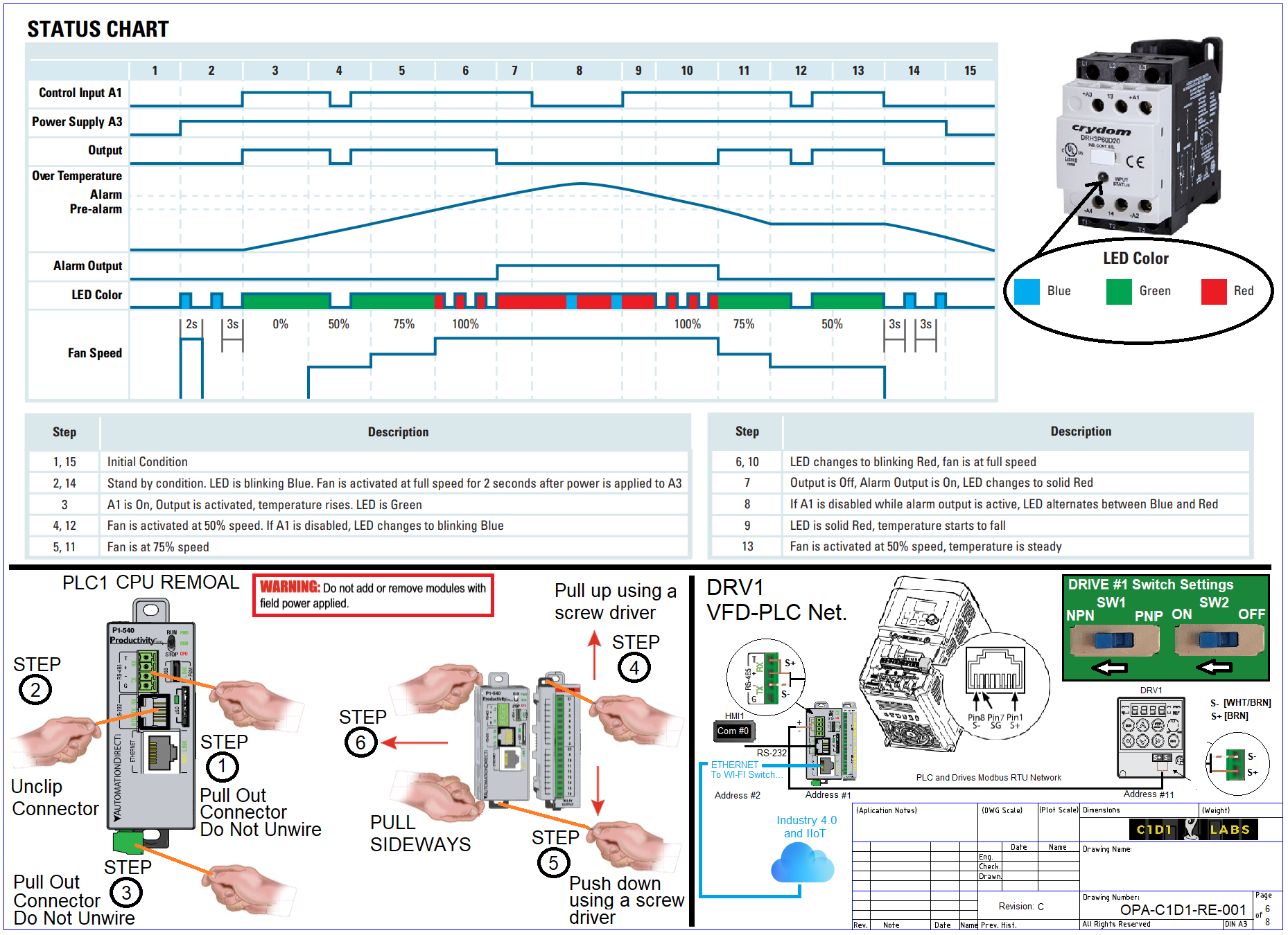 Reactor Controller Drawing ... Free to Download