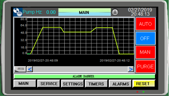 Self Cleaning Multi-Hydrocyclone Controller Screen Descriptions