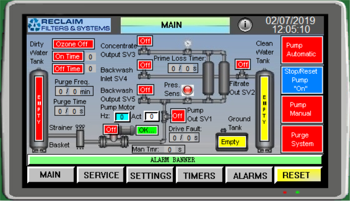 UF Ceramic Membrane Controller Screen Descriptions