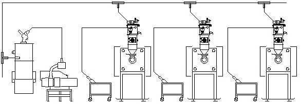 Panel